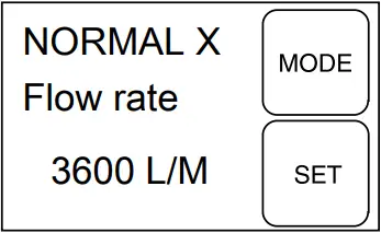 AL-KO HW 5000 - Display indicator 8