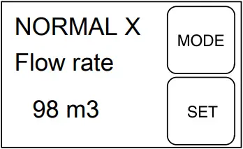 AL-KO HW 5000 - Display indicator 9