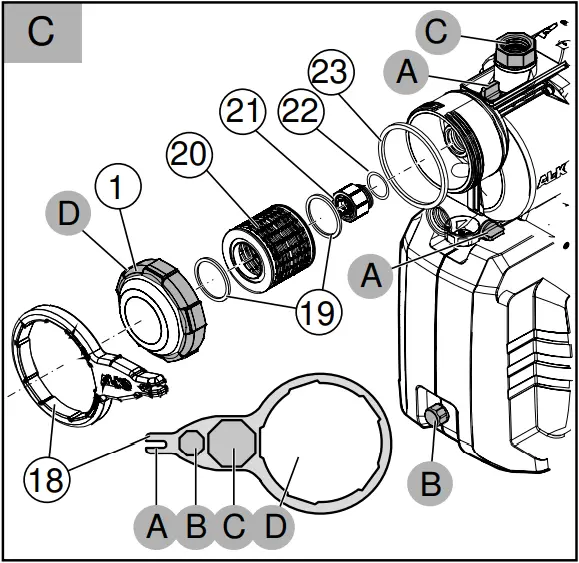 AL-KO HW 5000 - Fig. C