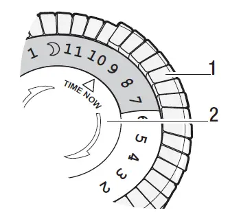Defiant-INDOOR-BIG-BUTTON-TIMER-fig-2