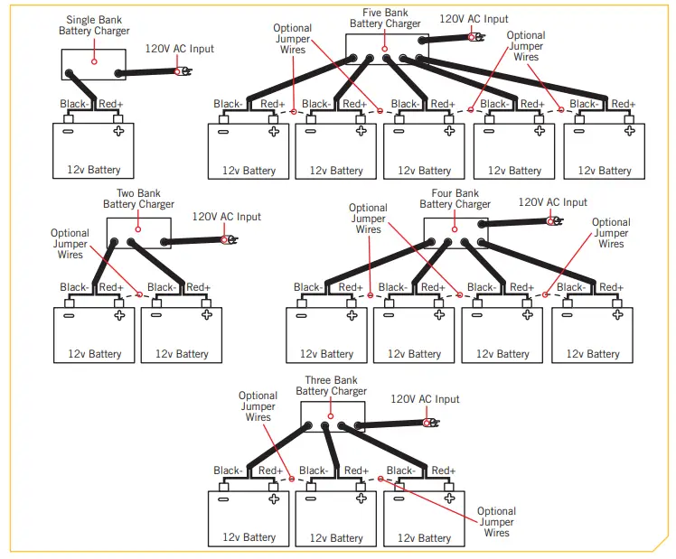 MINN KOTA MK 106PCL Precision Onboard - OVERVIEW