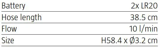 MEEC TOOLS 022732 Battery Powered Fuel Pump Instruction Manual - TECHNICAL DATA