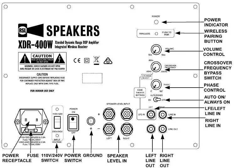 RSL 10S MK2 Speedwoofer - Steps To Bass Nirvana
