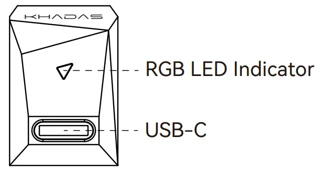 KHADAS BT Magic Bluetooth Module - Figure 1