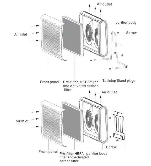 MEDIFY-AIR-MA-WM35-Air-Purifier-Instruction-Manual-fig-1