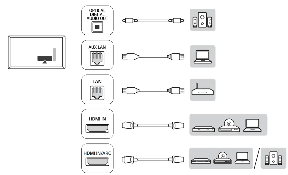 LG 43UR762H9ZC Television-fig5