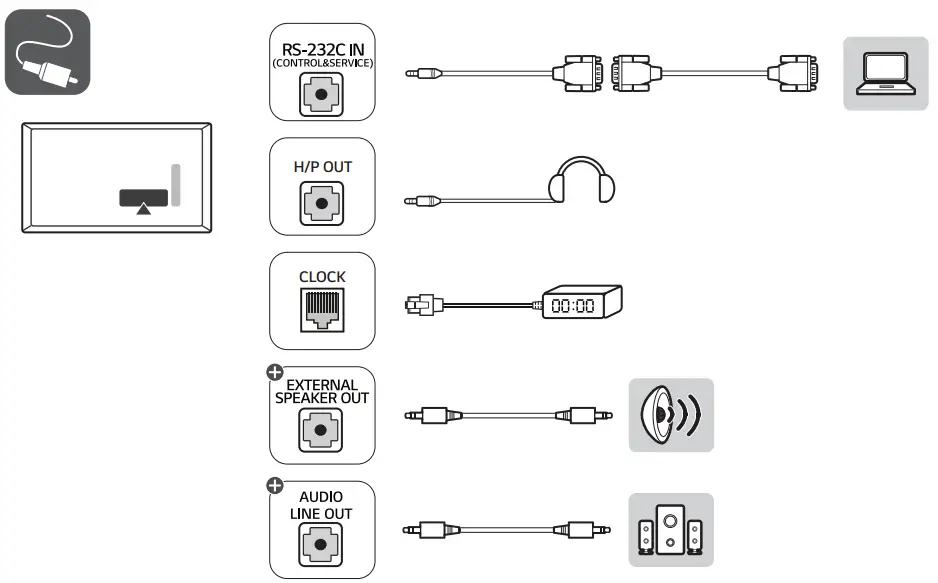 LG 43UR762H9ZC Television-fig6
