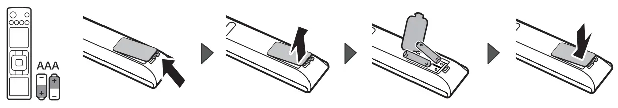 LG 43UR762H9ZC Television-fig7