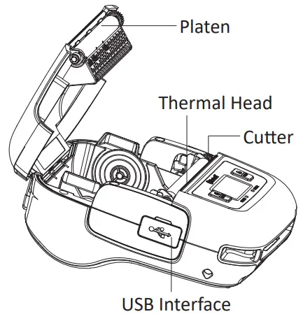 HPRT HM T3 PRO Sourcing Wireless Thermal Receipt Printer - Appearance and Components 2