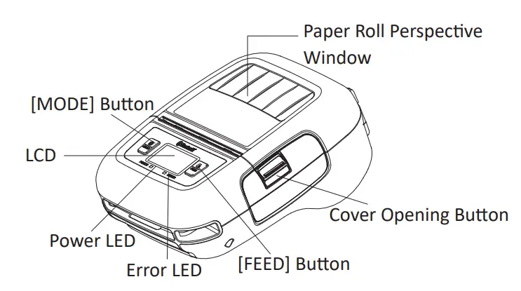 HPRT HM T3 PRO Sourcing Wireless Thermal Receipt Printer - Appearance and Components