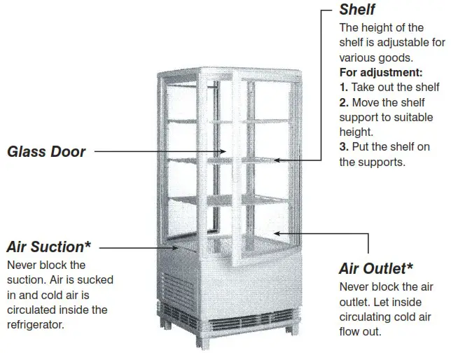 AVANTCO 360GSM3 Series Glass Countertop Merchandiser Refrigerator - Structure and Parts 1