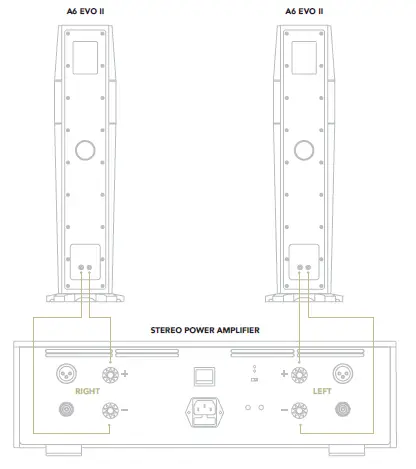 GOLD-NOTE-A6-EVO-II-Three-Way-Floor-Stand-2