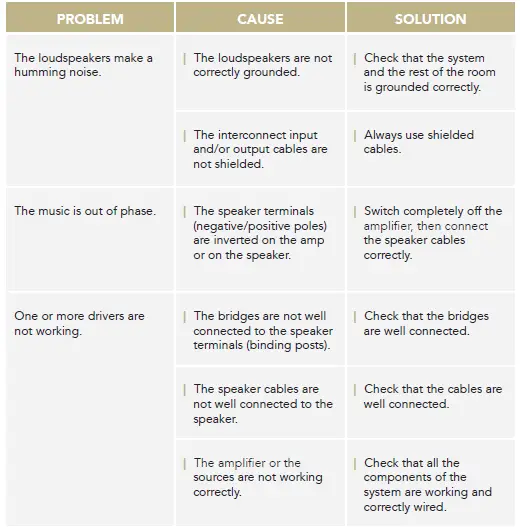 GOLD-NOTE-A6-EVO-II-Three-Way-Floor-Stand-4