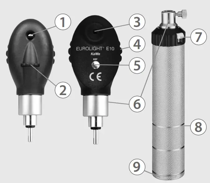 KaWe EUROLIGHT, PICCOLIGHT Ophthalmoscope - Fig1