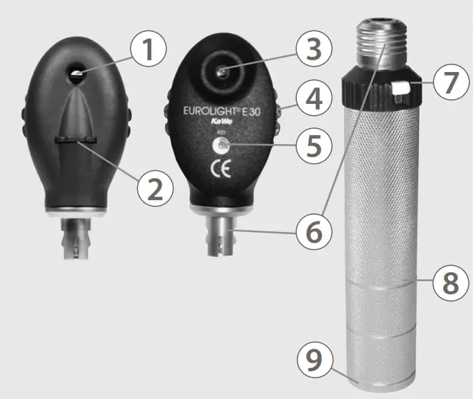 KaWe EUROLIGHT, PICCOLIGHT Ophthalmoscope - Fig2