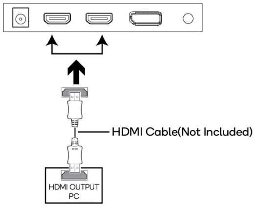 kogan KAMN29FUSA 29- HDMI 3