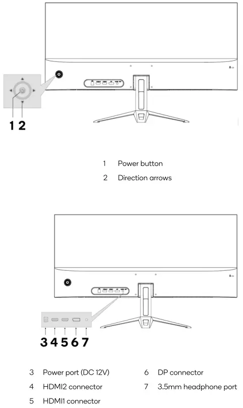 kogan KAMN29FUSA 29-OVERVIEW