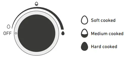 KITCHEN-GEAR-900101590101-Egg-Cooker-FIG 2