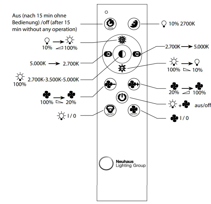 Paul Neuhaus 14643 Flar-Air Ceiling Fan 3