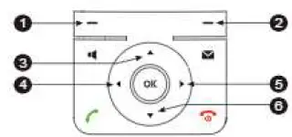 Yealink-W76P-Cordless-Dect-Base-H-12