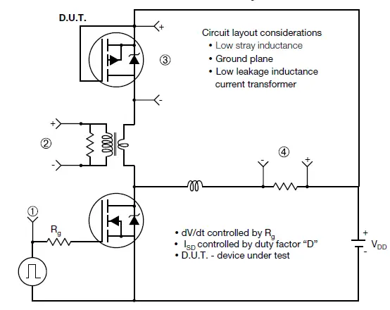VISHAY-TO-247AC-Power-MOSFET-fig-21