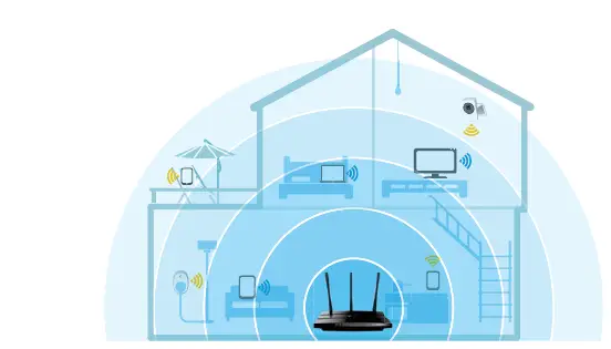 tp-link-AC1200-Wireless-Dual-Band-fig-2