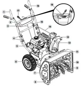 FIG 13 CONTROLS AND FEATURES