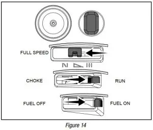 FIG 35 Starting the Engine
