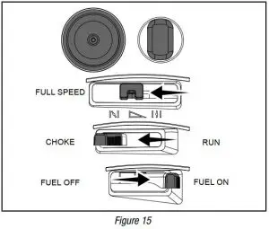 FIG 36 Starting the Engine