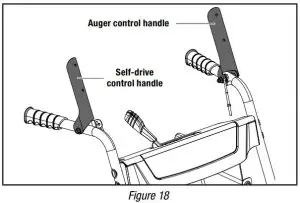 FIG 42 Control Levers