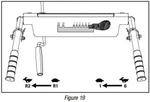 FIG 45 Adjusting the self-propelled drive system