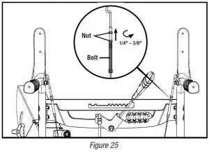 FIG 56 Adjusting Self-Drive Control Handle Cable