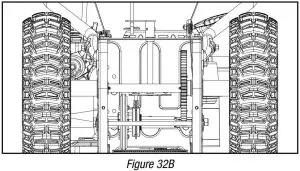 FIG 66 The Snowblower Body