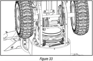 FIG 67 The Snowblower Body