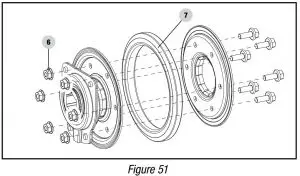 FIG 86 Repair or Replace Friction Disk