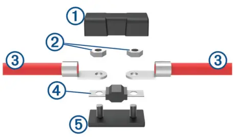 Garmin Powerswitch - Device Maintenance