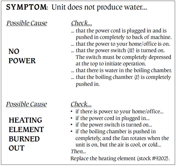 PURE-WATER-6567-Mini-Classic-Water-Purifications-System-fig-16