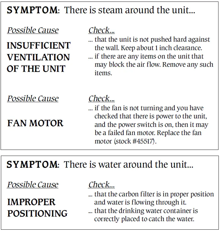 PURE-WATER-6567-Mini-Classic-Water-Purifications-System-fig-18