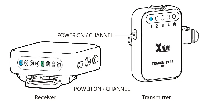 XVIVE-U6-Audio-Compact-Digital-Wireless-Microphone-System-fig-3