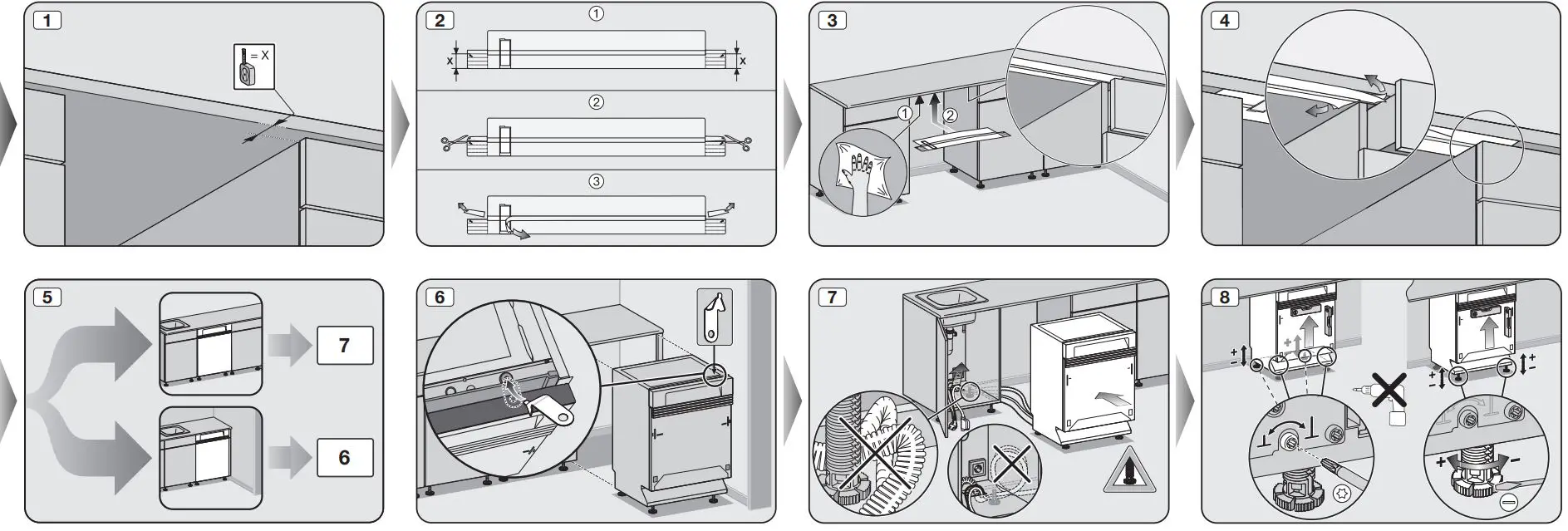 Miele G 7110 SCi Semi-Integrated Dishwashers Installation Guide - How to use 1,8