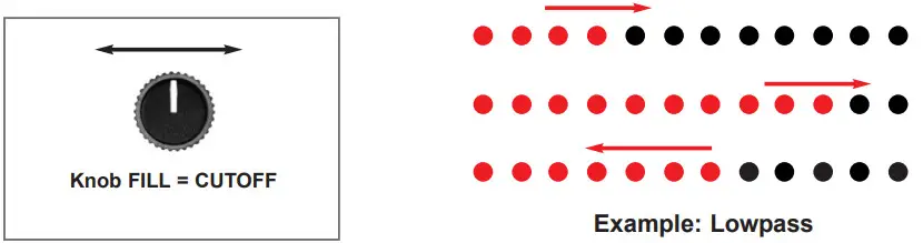 FLAME Curves Analog Resonance Filterbank - Figure 12