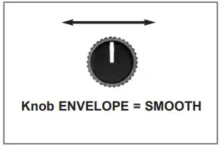 FLAME Curves Analog Resonance Filterbank - SMOOTH