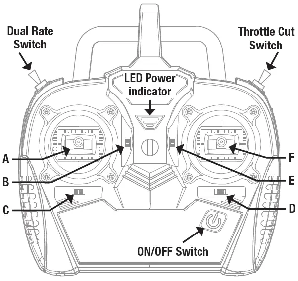 HORIZON-HOBBY-BLADE-BLH4400-150-FX-RTF-Helicopter-FIG-4