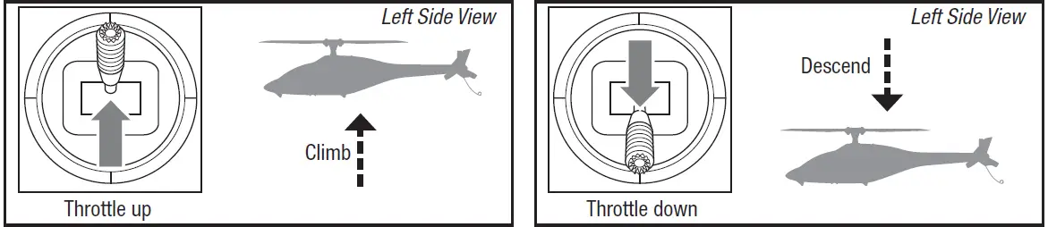HORIZON-HOBBY-BLADE-BLH4400-150-FX-RTF-Helicopter-FIG-6