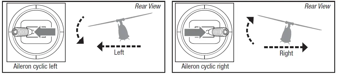HORIZON-HOBBY-BLADE-BLH4400-150-FX-RTF-Helicopter-FIG-9