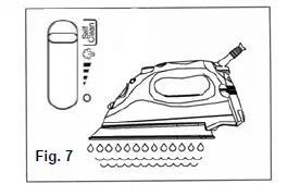 Place the iron back upright