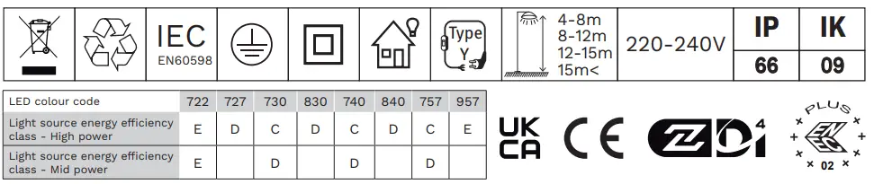 Schr-der-Ampera-EVO-High-Performance-and-Cost-Effective-Street-Light-fig-1