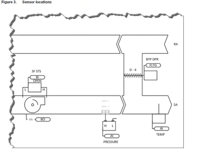 TRANE-Symbio-210-Bypass-Damper-Controller-04