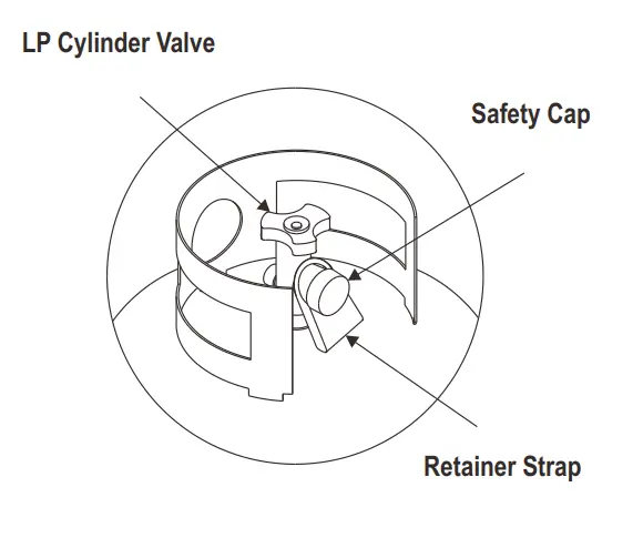 Char-Broil PERFORMANCE 4-Burner Gas Grill - children play.