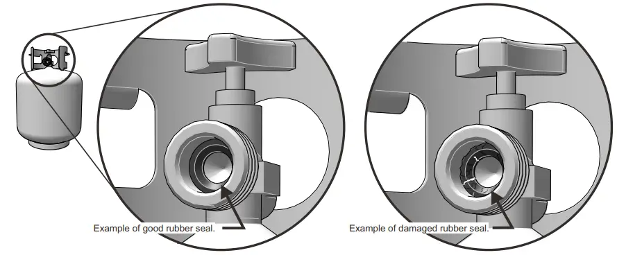 Char-Broil PERFORMANCE 4-Burner Gas Grill - figure 3